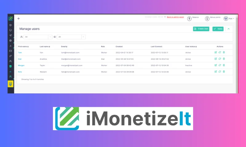 Buy Approved Imonetizeit Account